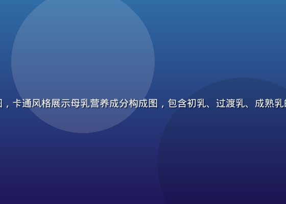 奶水漫画母乳知识图解大图，卡通风格展示母乳营养成分构成图，包含初乳、过渡乳、成熟乳的变化过程，配色清新专业